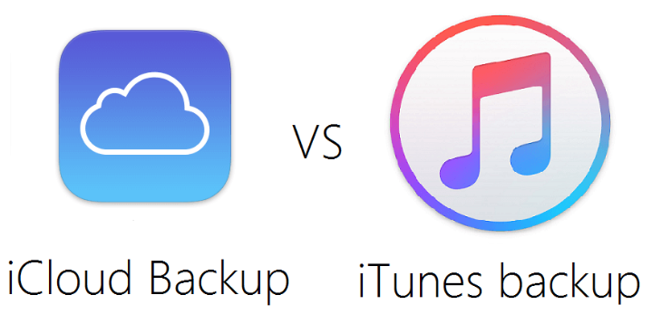 Backup iCloud e backup iTunes