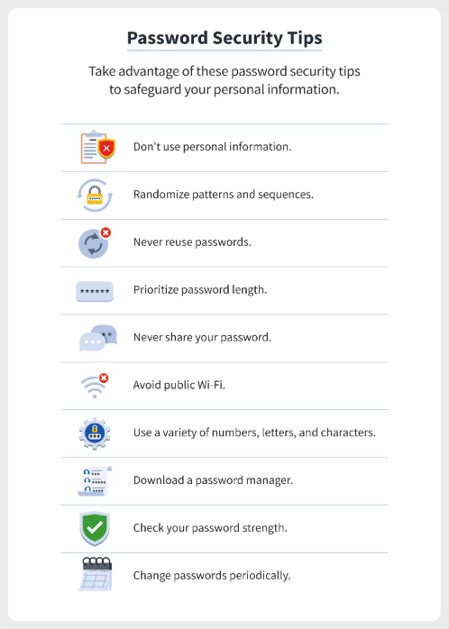 lista di controllo della sicurezza delle password