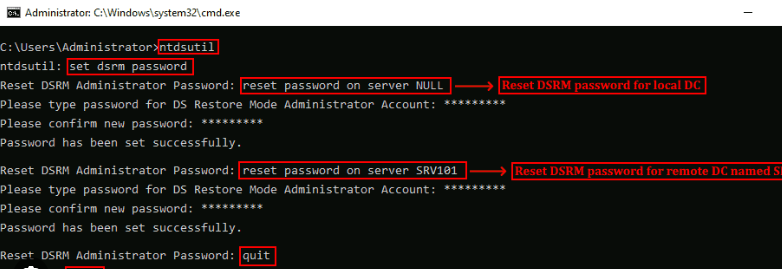 Esempio di reimpostazione della password DSRM