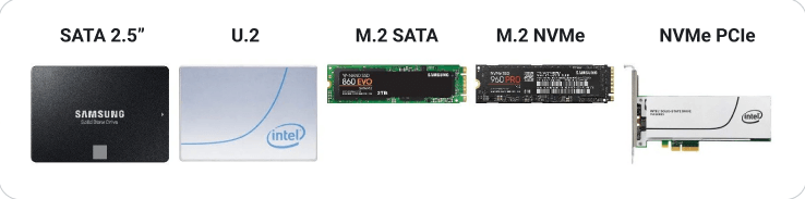 diverse porte ssd