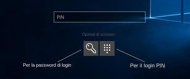 passa a Immettere la password per accedere a Windows