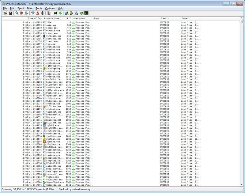 processo-monitor