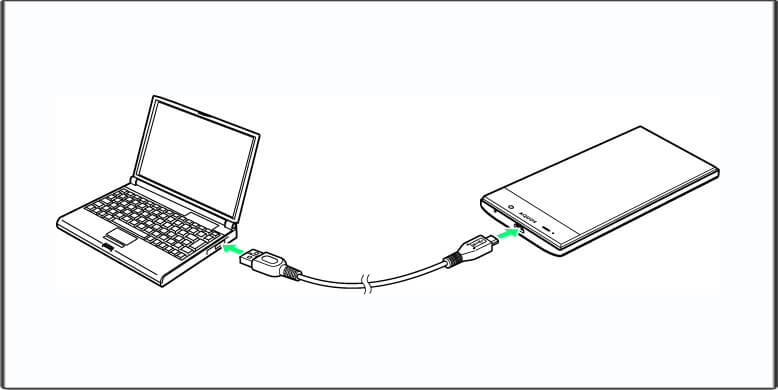 collegare il telefono al computer portatile