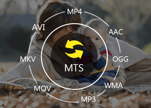 che cos'è il file mts