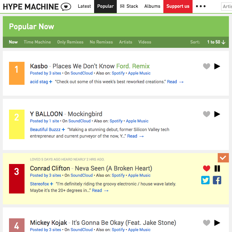 ottenere musica di qualità da hype machine