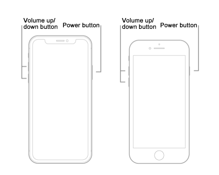 come riavviare iphone con la forza