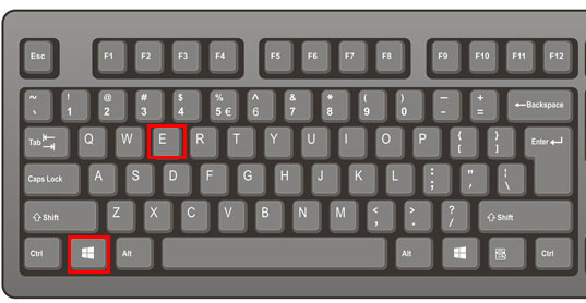premere i tasti Win ed E su Windows