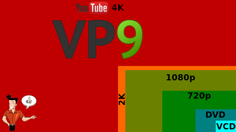 come scaricare vp9 da youtube