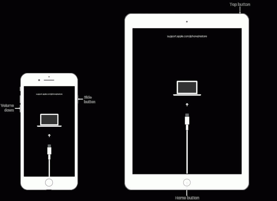 come sbloccare l'ipod touch