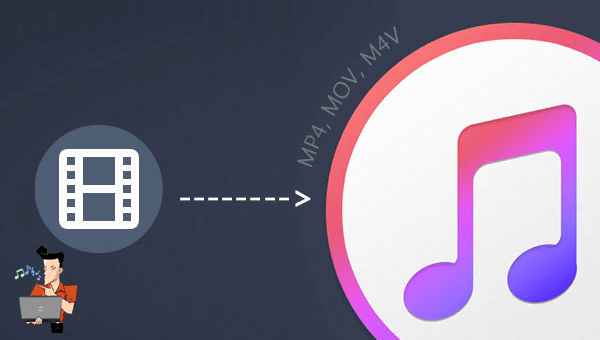 come usare il convertitore da video a itunes